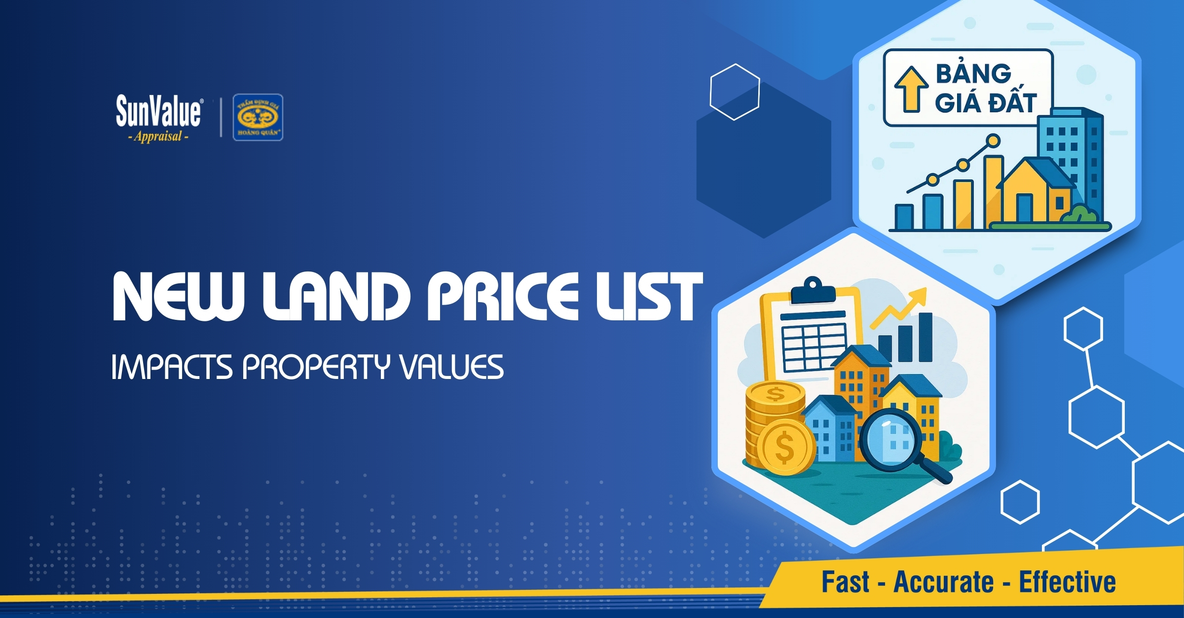 HOW PROPERTY VALUES SHIFT UNDER 2025 NEW LAND PRICE LIST?