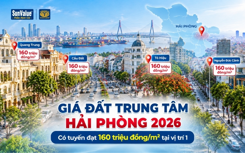 Giá đất các tuyến trung tâm Hải Phòng 2026
