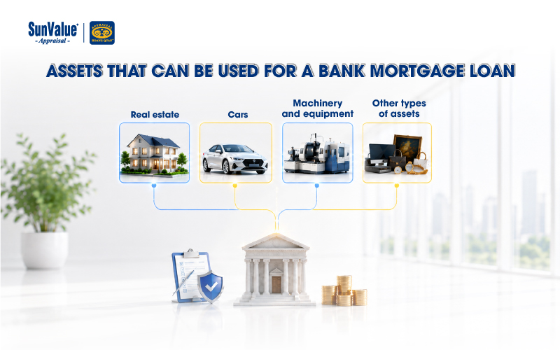assets that can be used for a bank mortgage loan