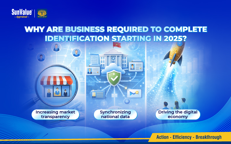 why are business required to complete identification starting in 2025?