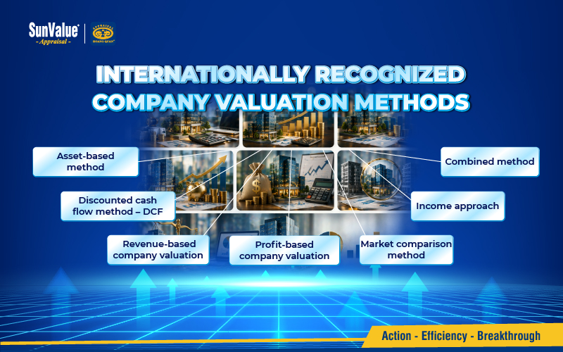 internationally recognized company valuation methods