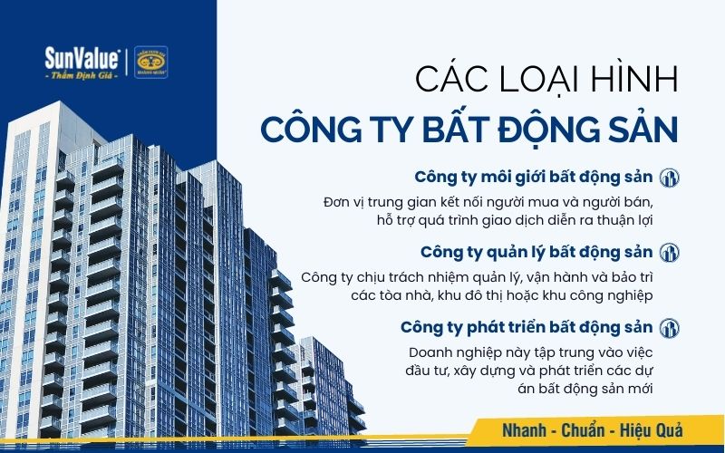 Các loại hình công ty bất động sản