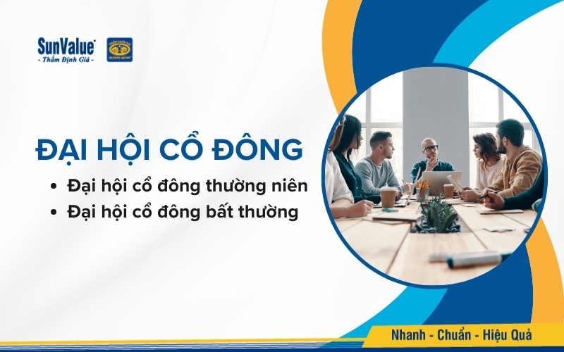 Đại hội cổ đông là cuộc họp của tất cả các cổ đông có quyền biểu quyết trong công ty cổ phần