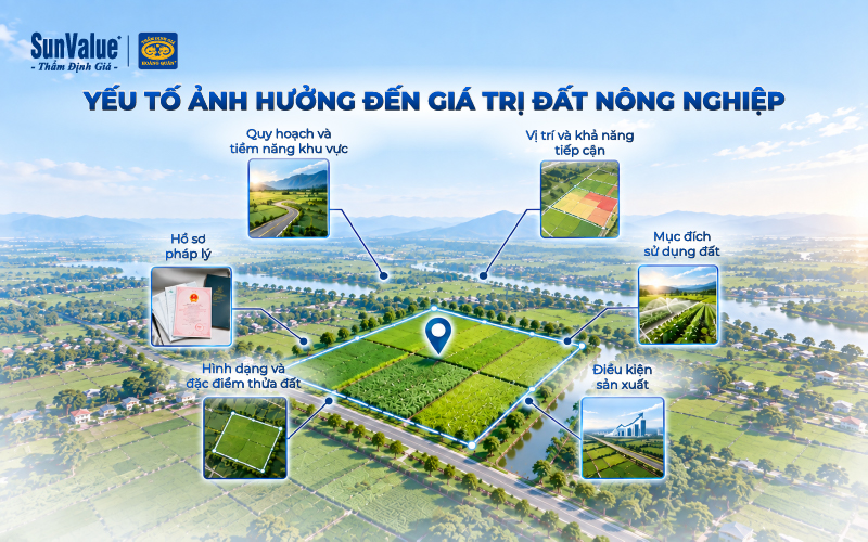 Các yếu tố ảnh hưởng đến giá trị đất nông nghiệp