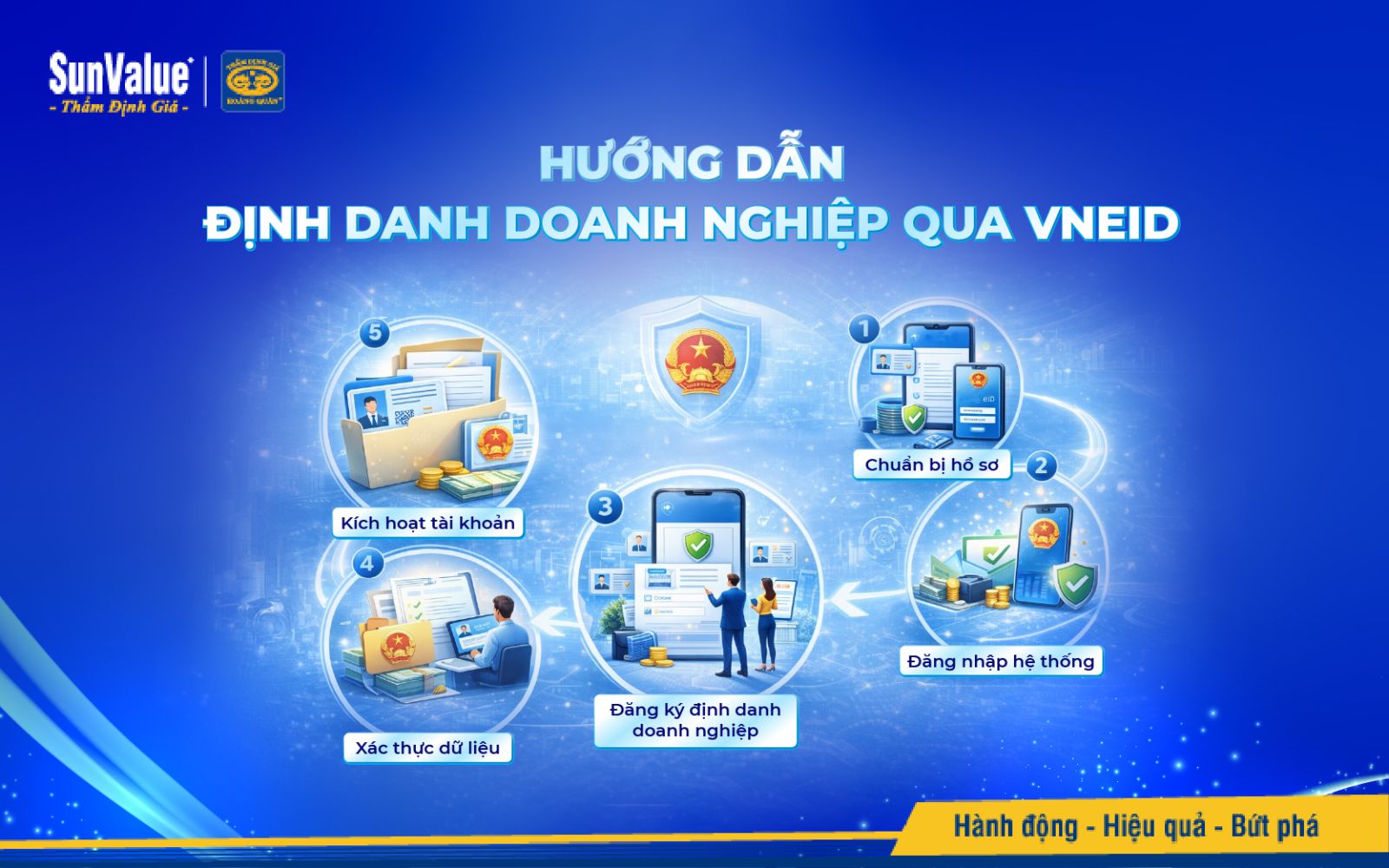 Hướng dẫn định danh doanh nghiệp qua VNeID