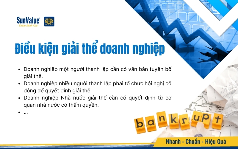 Điều kiện giải thể doanh nghiệp