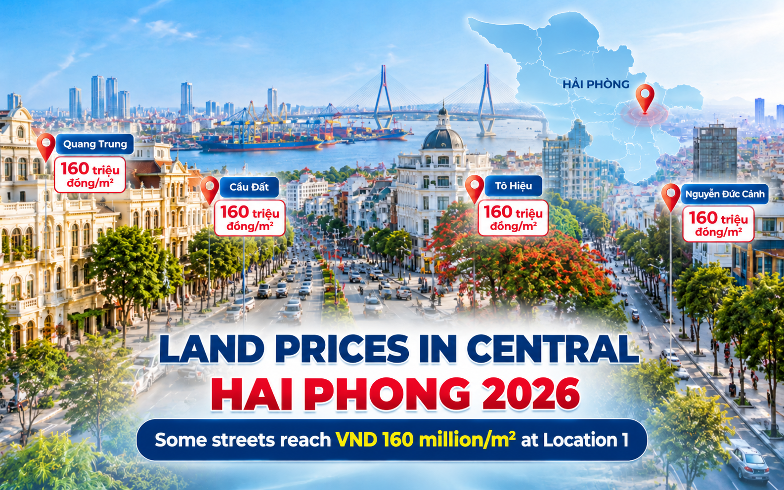 Land prices on central streets in Hai Phong 2026
