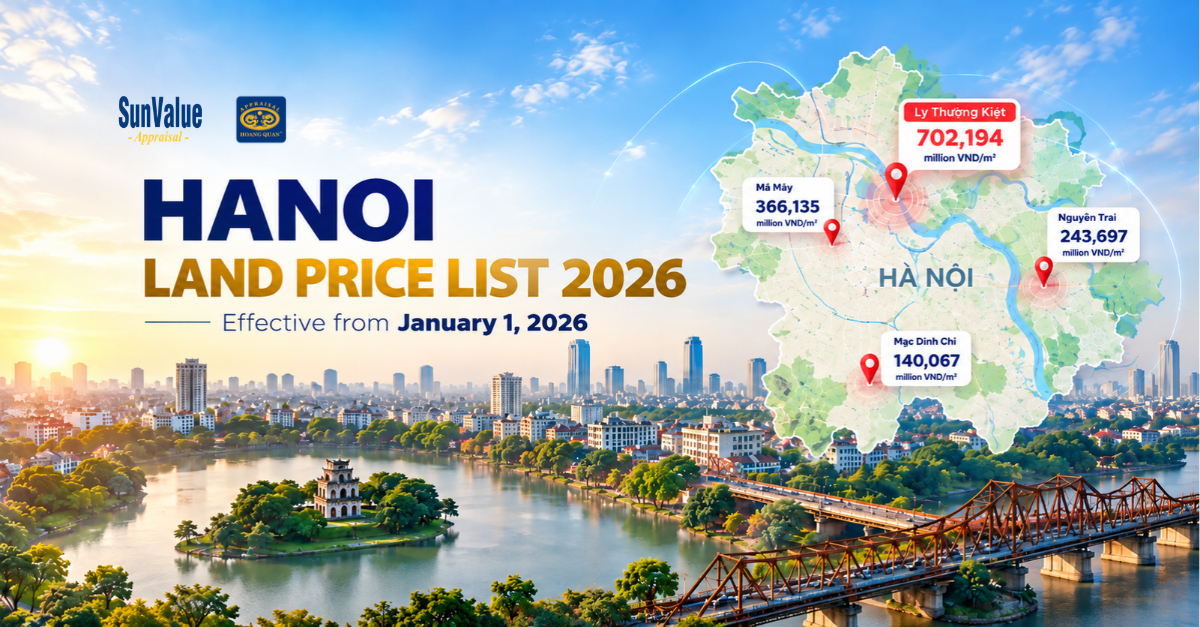 Hanoi land price list 2026 effective from January 1, 2026