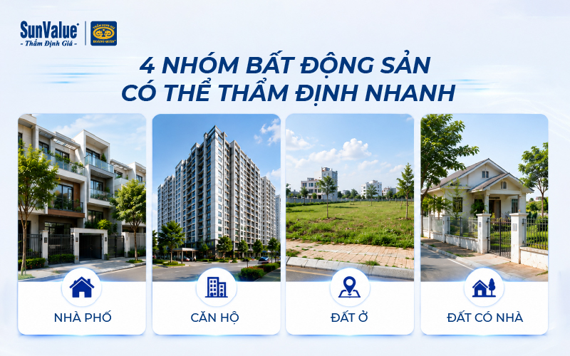 Thẩm định giá nhanh áp dụng cho những loại tài sản nào