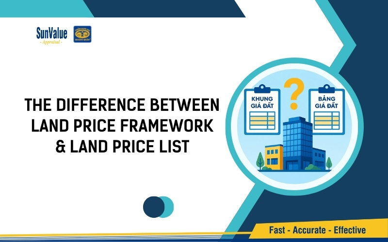 The difference between the land price framework and the land price list