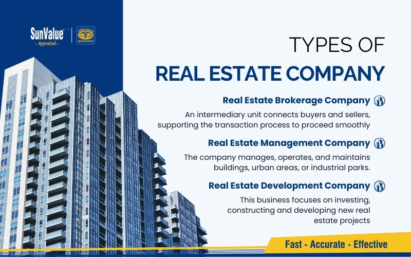 Types of real estate company