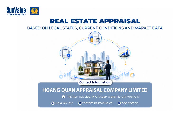 real estate appraisal based on legal status, current conditions and market data