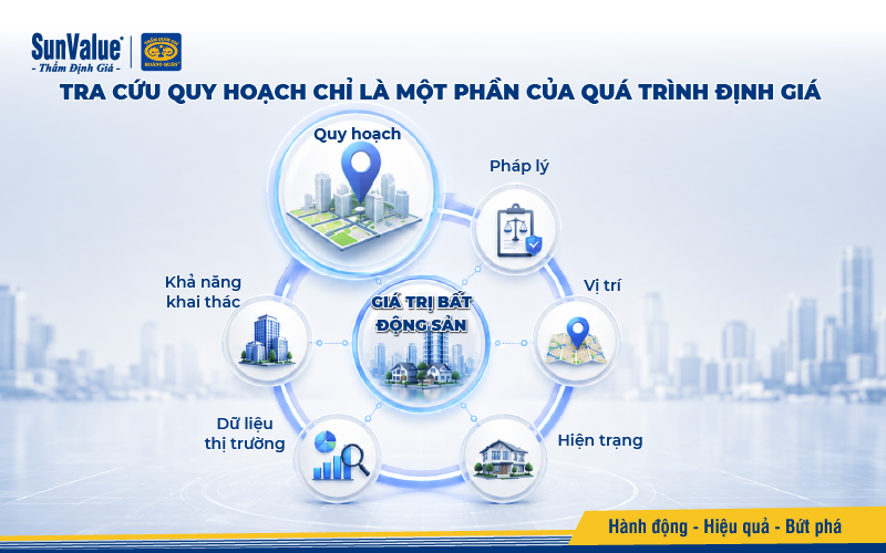 Vì sao tra cứu quy hoạch chưa đủ để xác định giá trị bất động sản