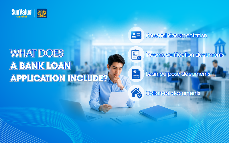 What does a bank loan application include?
