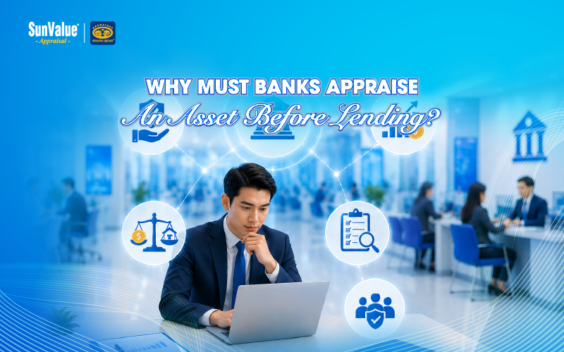 Why must bank appraise an asset before lending?